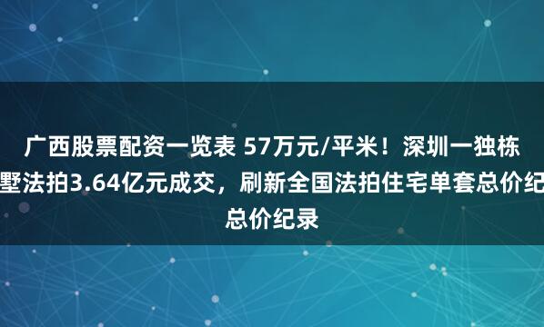 广西股票配资一览表 57万元/平米！深圳一独栋别墅法拍3.64亿元成交，刷新全国法拍住宅单套总价纪录