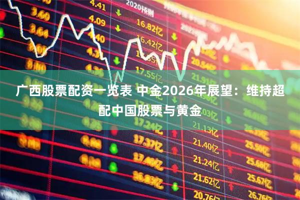 广西股票配资一览表 中金2026年展望：维持超配中国股票与黄金